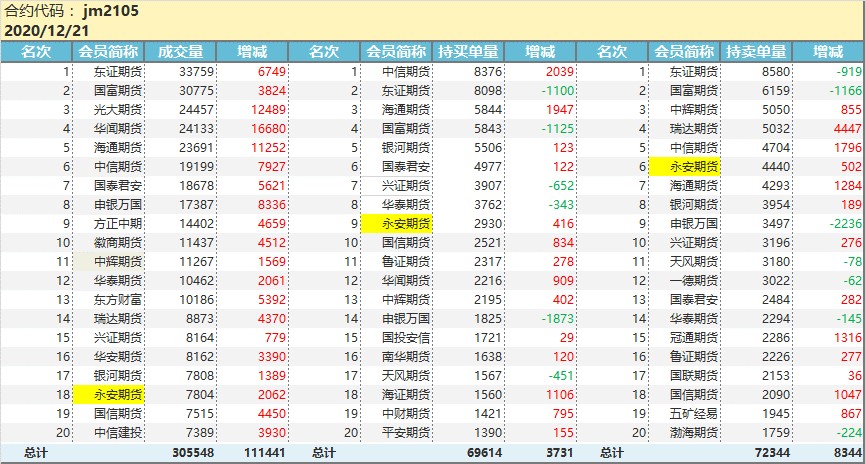 新澳天天开奖资料大全最新100期072期 04-11-22-26-44-46B：27,新澳天天开奖资料解析，最新100期中的奥秘与规律探索（072期深度解析）