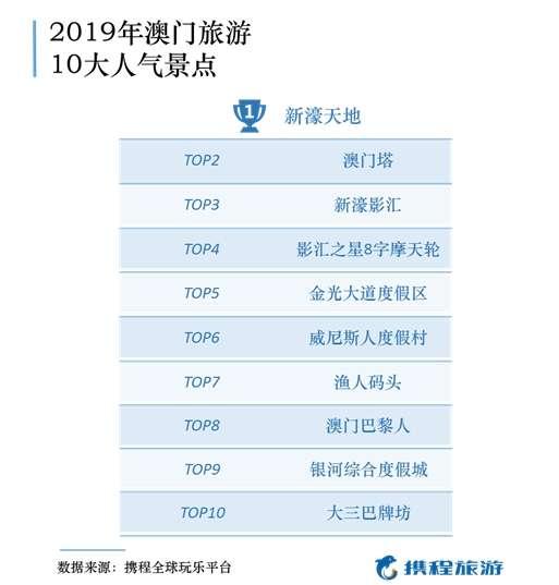 2025年新澳门夭夭好彩056期 12-16-31-36-38-44D：49,探索新澳门夭夭好彩，2025年第056期的独特魅力与数字奥秘