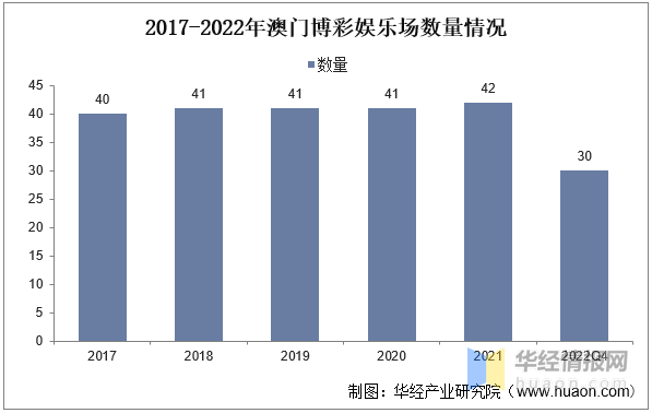 澳门资料大全正版资料341期079期 12-21-22-33-36-47W：45,澳门资料大全正版资料解析，探索第341期与第079期的奥秘（文章标题）