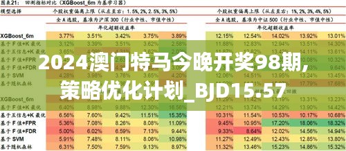 新澳2025年精准特马资料047期 07-35-21-48-04-33T：14,新澳2025年精准特马资料解析——第047期深度探讨