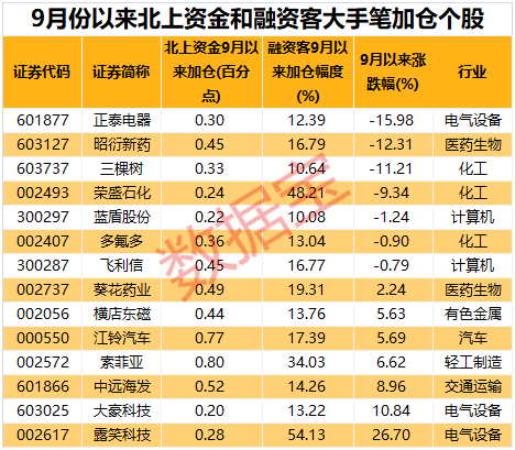 澳门三期内必中一期3码079期 05-14-18-31-39-41U：34,澳门三期内必中一期，揭秘彩票背后的秘密与策略分析