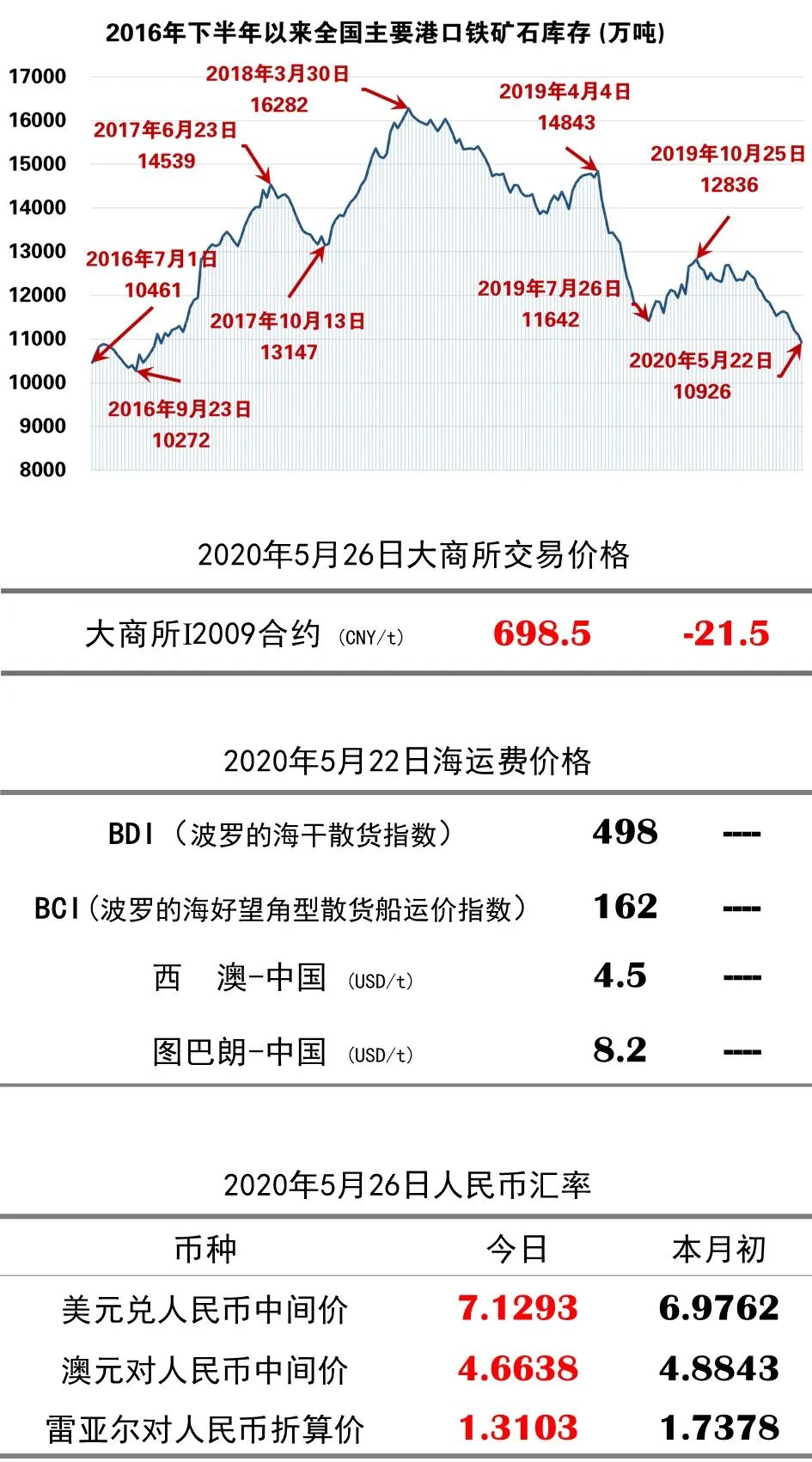 澳门马会传真127期 10-11-22-26-34-45D：42,澳门马会传真127期，探索数字背后的故事与神秘色彩