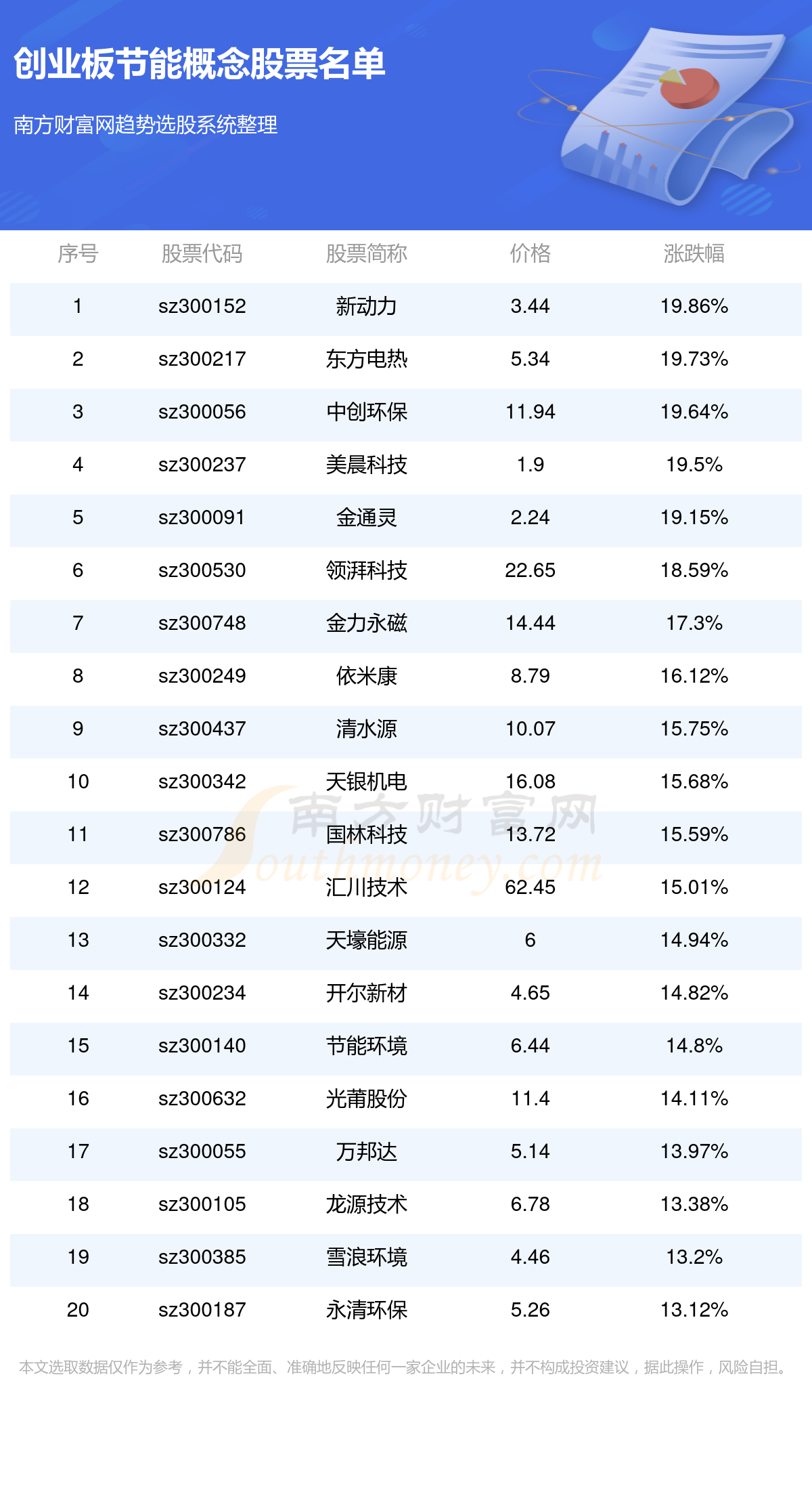 777788888新澳门开奖028期 48-21-15-30-13-07T：35,探索新澳门开奖，一场数字与机遇的交织