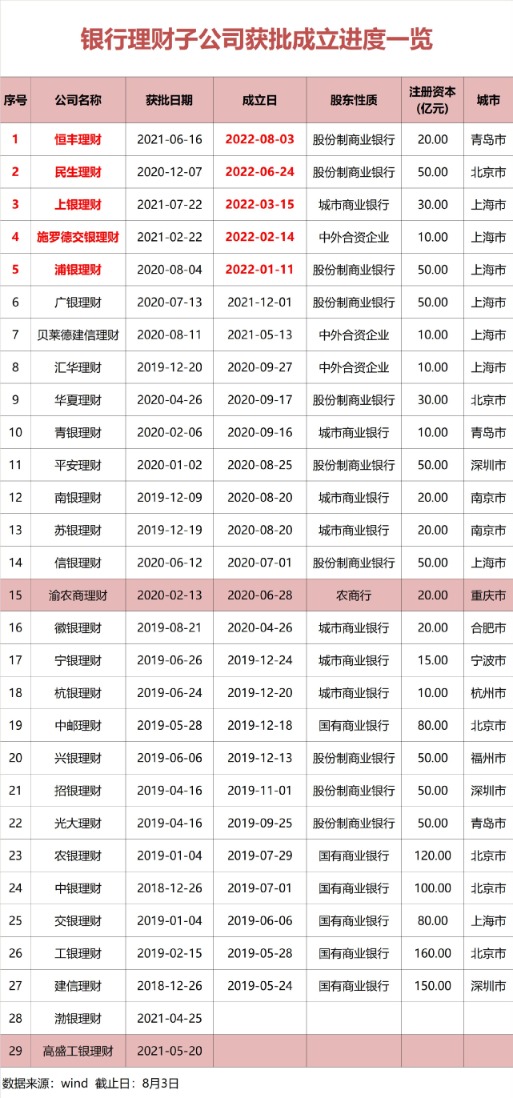 新澳门2025年正版马表056期 13-19-42-27-06-16T：35,新澳门2025年正版马表056期，探索未来彩票的奥秘与期待