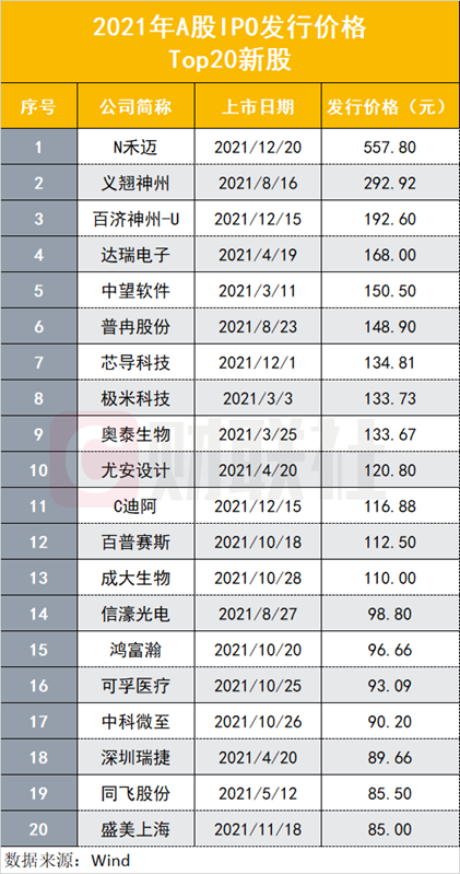 2025年澳门历史记录096期 14-47-09-02-42-21T：31,探索澳门历史记录，独特的数字组合与未来的展望