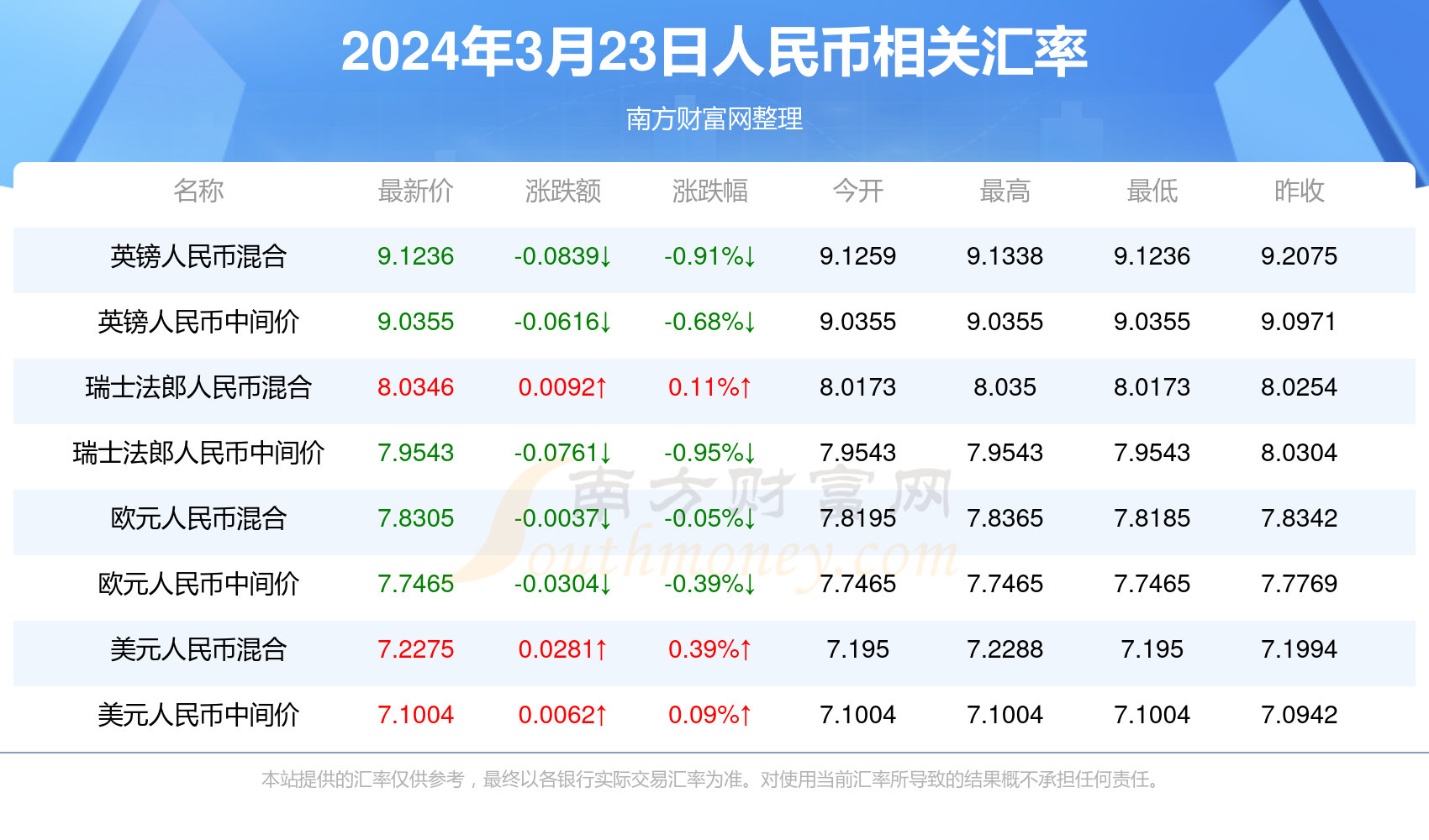 2025年新澳门天天开奖结果049期 02-04-09-25-28-45R：48,探索新澳门天天开奖结果，049期的数字奥秘与未来展望