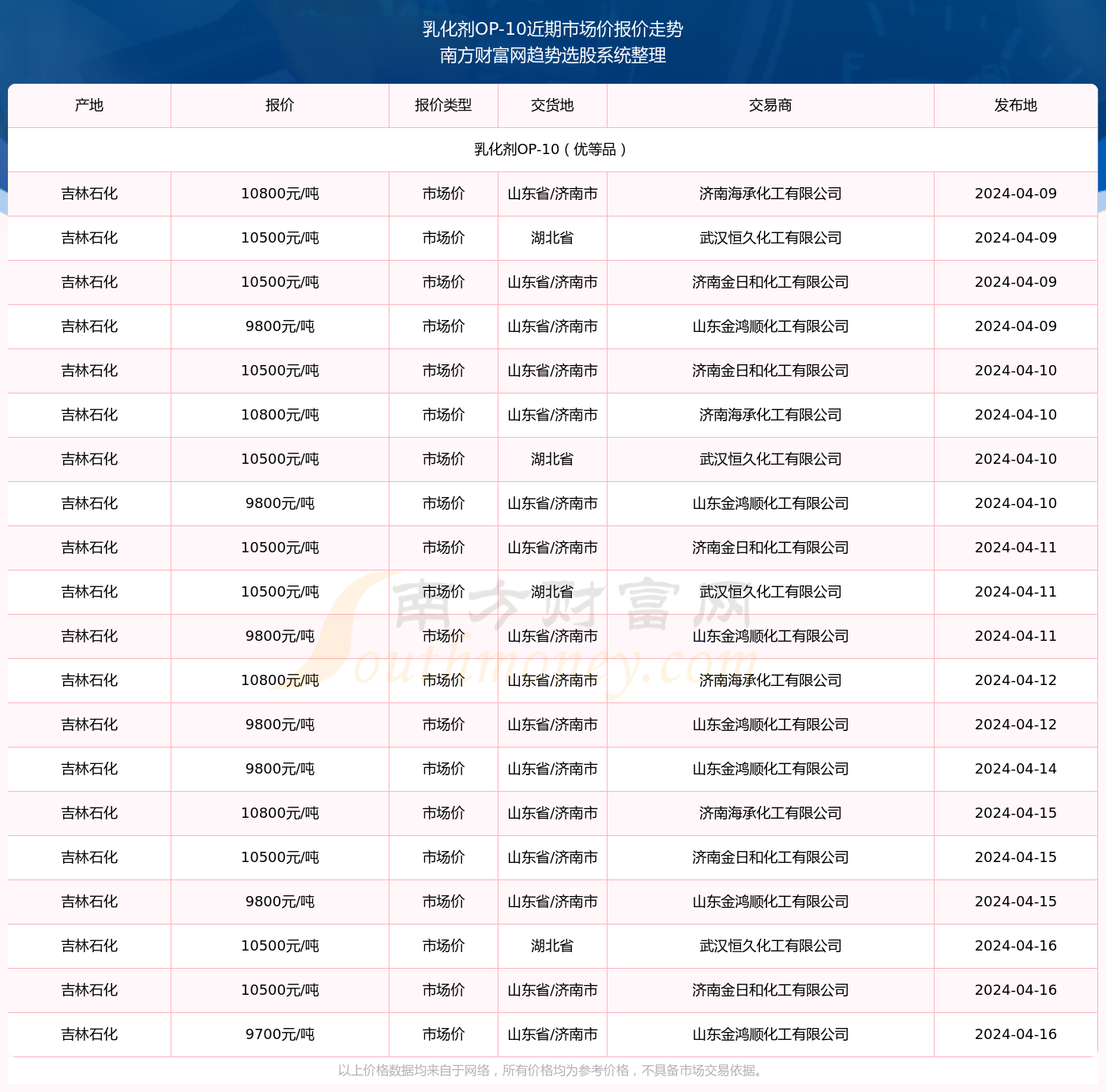 一码一肖100%的资料009期 11-16-23-42-43-45A：40,一码一肖，揭秘资料009期与数字背后的秘密（附详细解读）