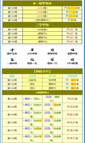 澳门三肖三码精准100%小马哥142期 06-18-20-23-29-33Q：15,澳门三肖三码精准预测背后的故事，小马哥142期的独特视角与精准解读（附号码，06-18-20-23-29-33Q与15）