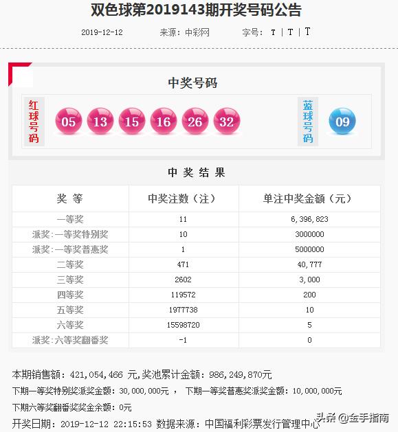 新奥门特免费资料大全管家婆143期 01-02-05-07-16-25C：40,新奥门特免费资料大全解析，管家婆第143期数字组合探索