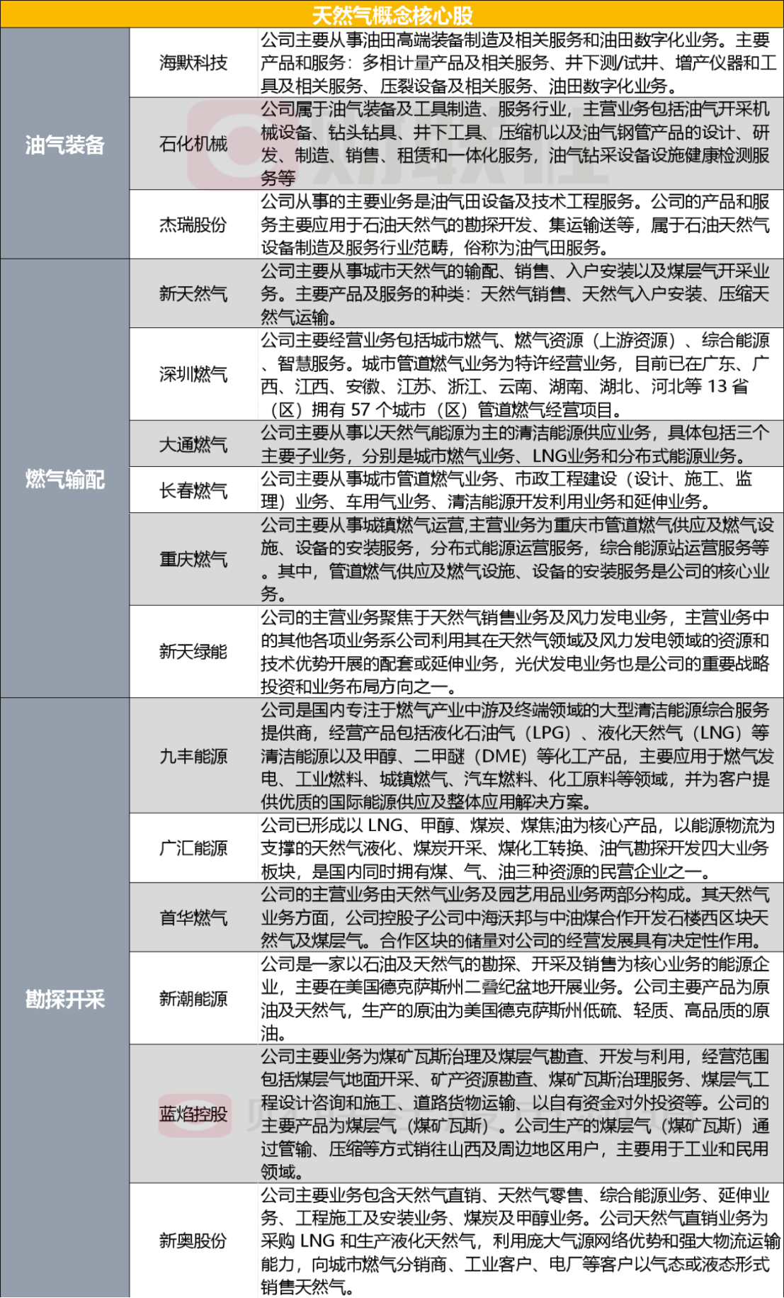 2025新奥精准资料免费大全078期122期 06-15-22-35-41-46U：07,探索新奥秘，2025新奥精准资料免费大全（第78期与第122期深度解析）