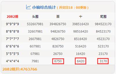 管家婆精准一肖一码100%l?076期 04-18-29-37-41-44S：09,管家婆精准一肖一码，揭秘神秘数字组合背后的故事（第076期分析）