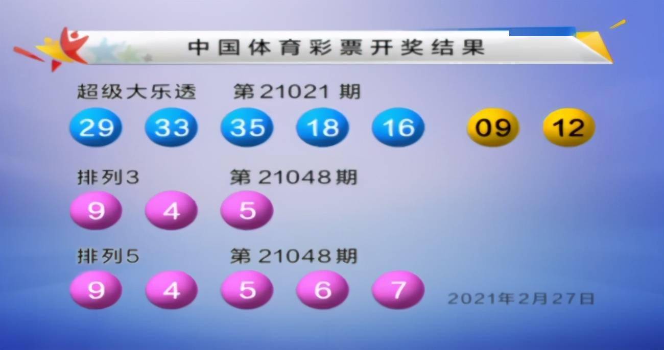 新澳今天最新资料晚上出冷汗142期 01-05-13-21-37-49M：36,新澳今天最新资料解析与应对晚上出冷汗现象——第142期彩票号码研究（关键词，01-05-13-21-37-49M，36）