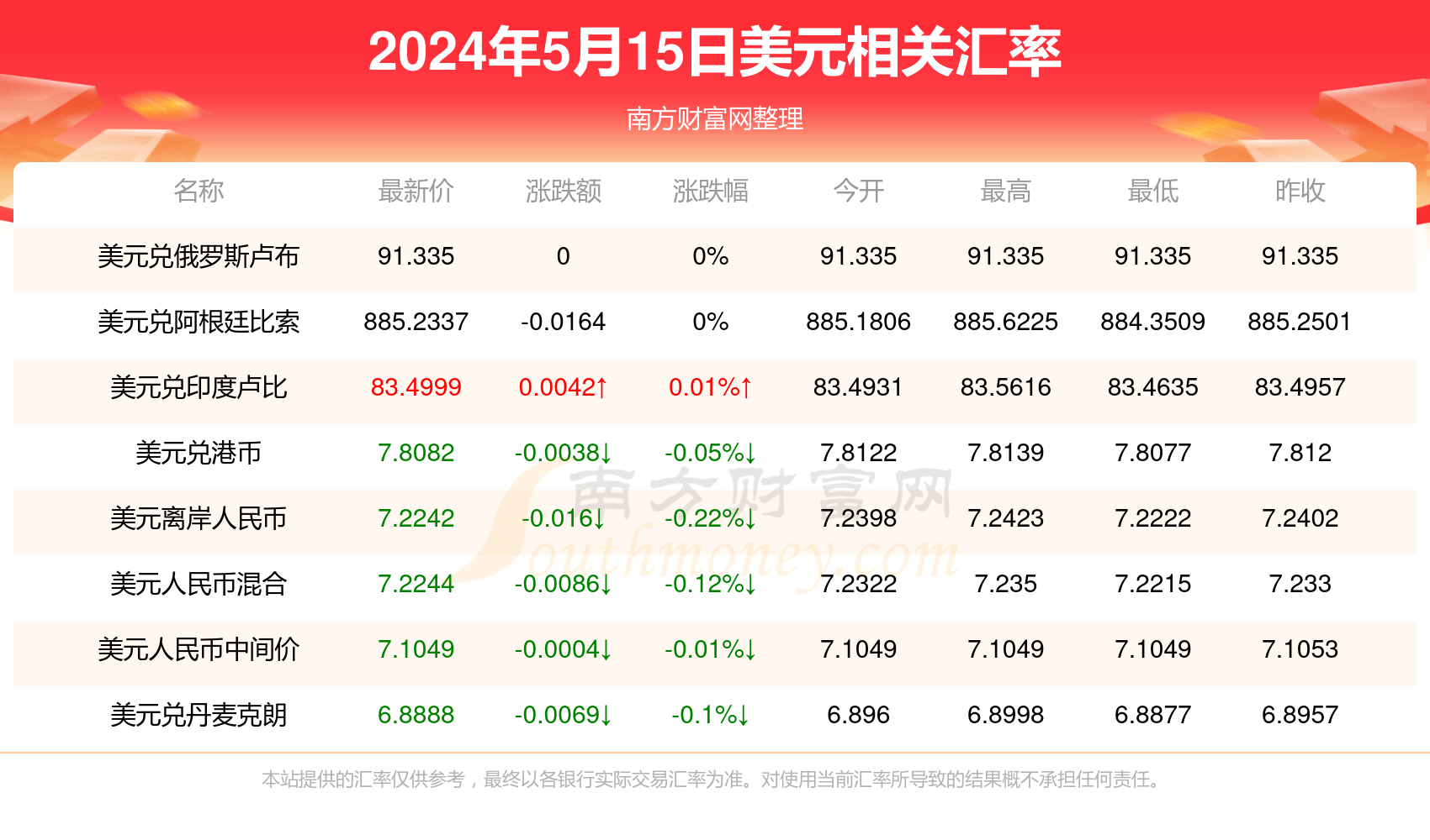 2024年开奖结果新奥今天挂牌016期 04-10-23-35-48-49G：22,新奥彩票挂牌揭晓，今日开奖结果深度解析（关键词，新奥今天挂牌、开奖结果、期数）