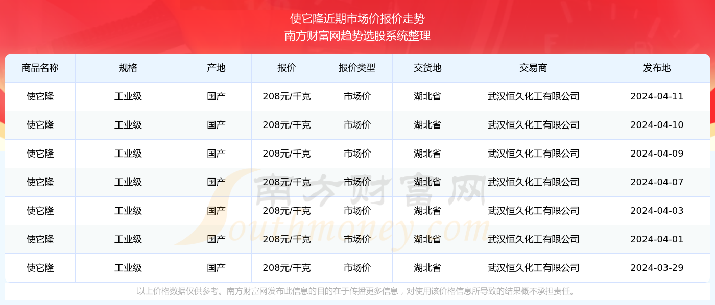 2024新奥资料免费49图库068期 07-11-19-20-23-33D：30,探索新奥资料免费图库，揭秘49图库的丰富内容与独特魅力（第068期）