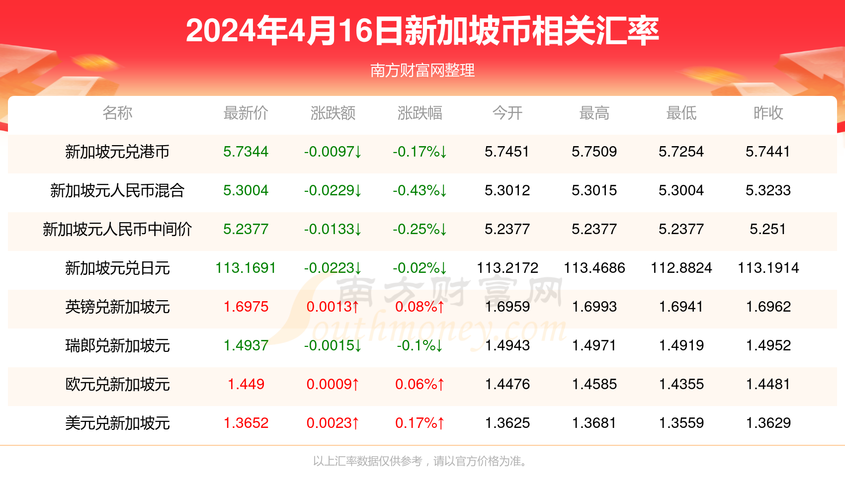 2025今晚澳门开什么号码057期 23-45-34-12-03-49T：09,探索未知的奥秘，关于彩票号码预测的思考与启示