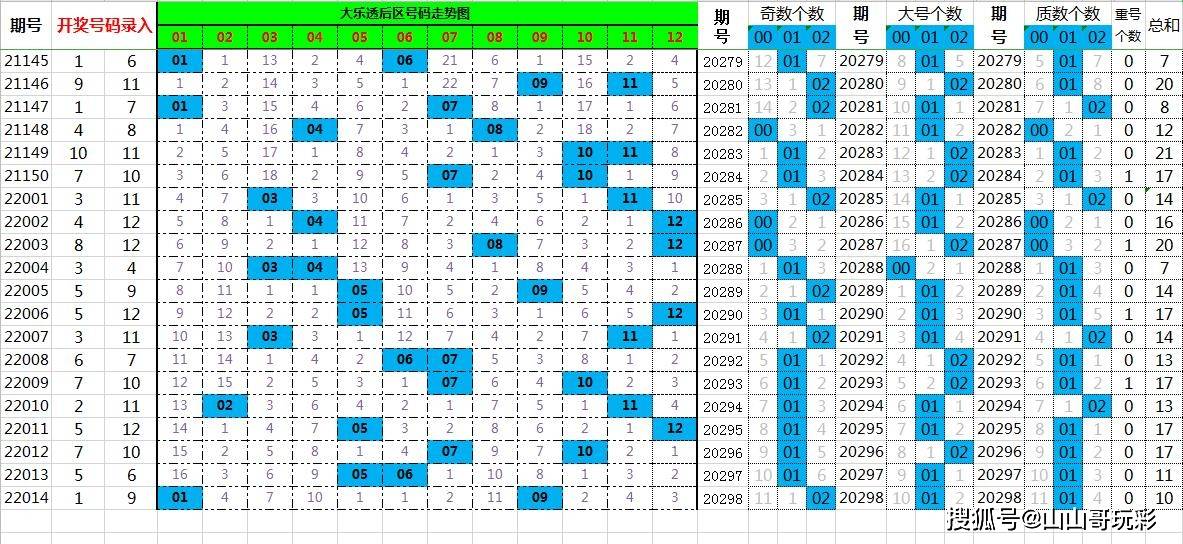 7777788888跑狗论坛版086期 18-40-23-16-05-09T：35,探索跑狗论坛版第086期，数字背后的秘密世界