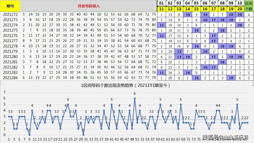 2025年澳门正版免费068期 05-06-07-19-21-31X：43,探索澳门正版彩票，2025年的期待与梦想