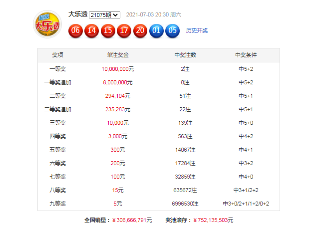 4949资料正版免费大全124期 06-19-27-31-35-36T：46,探索4949正版资料大全，第124期的秘密与免费资源的价值