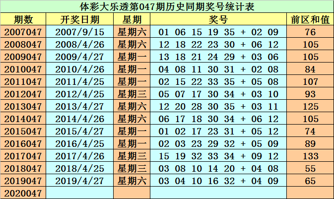 新澳门资料大全正版资料查询086期 02-03-31-32-37-45Q：34,新澳门资料大全正版资料查询第086期详解与探索——以号码组合02-03-31-32-37-45Q为核心