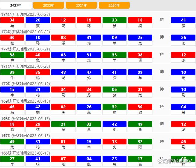 澳门六合大全003期 11-13-19-24-26-28U：02,澳门六合大全解析，003期数据下的独特洞察