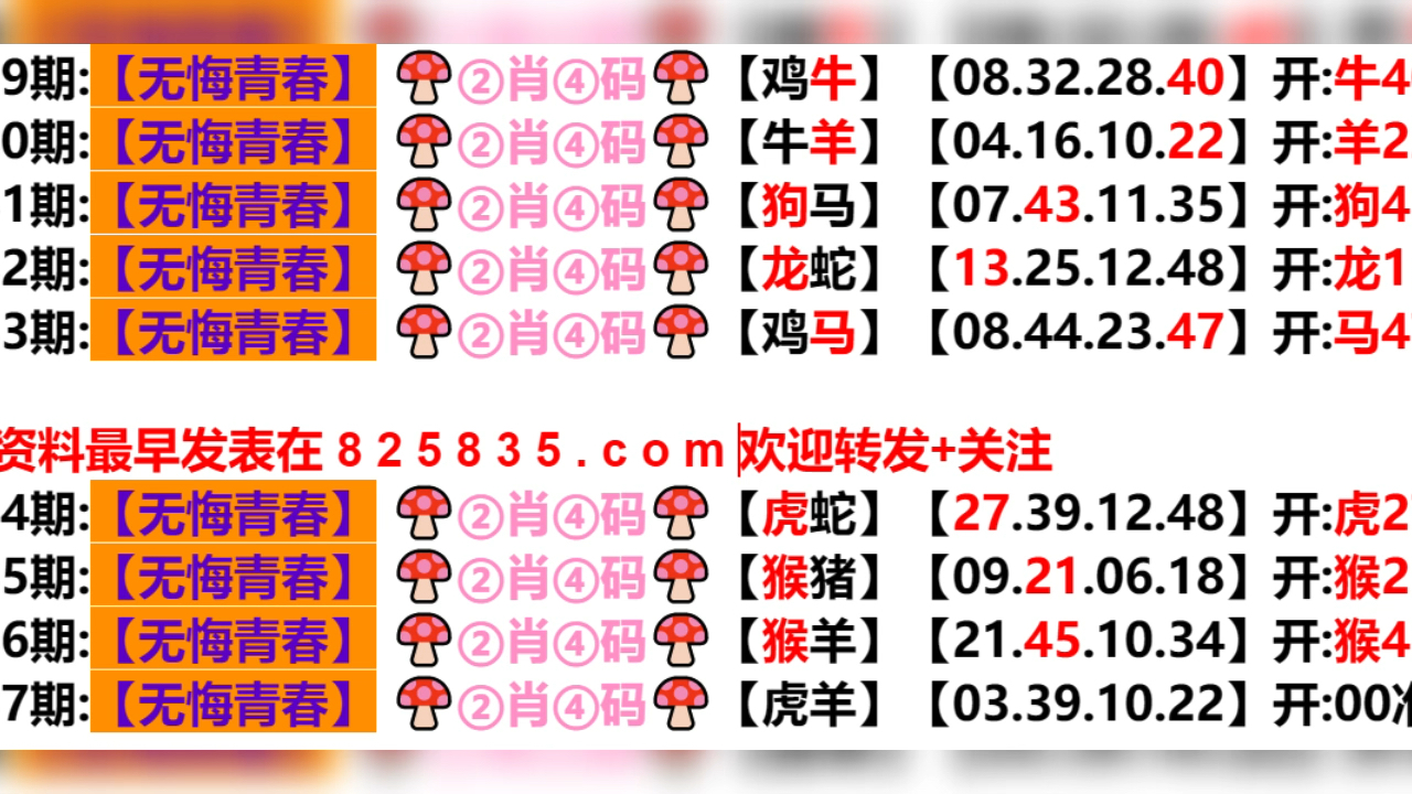 新奥门资料免费大全最新更新内容055期 04-09-21-37-40-32T：14,新澳门资料免费大全最新更新内容，探索055期与未来趋势