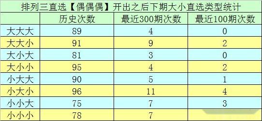 2025六开彩天天免费资料070期 10-19-34-45-05-47T：26,关于彩票的探讨，2025六开彩天天免费资料的深度解析（第070期）