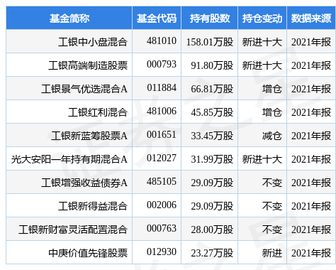 2025年新澳原料免费提供103期 03-07-10-39-43-48Y：32,新澳原料免费提供计划，探索未来与策略洞察