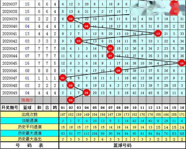 一码一肖100准码004期 05-11-27-28-41-45E：02,一码一肖，精准预测与期待的游戏