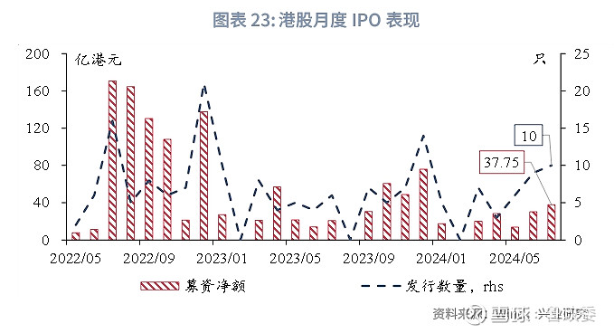 2025年香港内部资料最准034期 01-03-13-42-44-45P：25,探索香港内部资料，聚焦2025年最准确的第034期数据解析