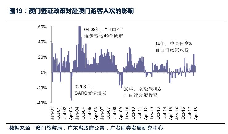 澳门最精准龙门蚕的资料011期 08-10-14-20-41-44F：12,澳门最精准龙门蚕的资料解析，011期龙门蚕的秘密与策略探讨