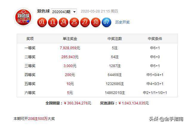 2023澳门正版资料免费065期 03-12-13-22-32-40W：29,探索澳门正版资料之魅力，2023年第065期独特解析